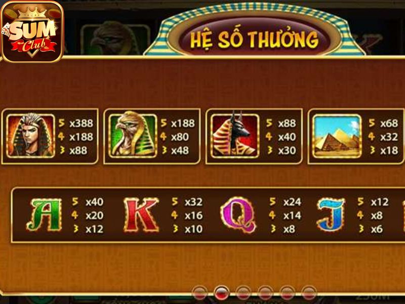 Những biểu tượng như Tài, Tấn, Lộc thường xuất hiện trong các vòng quay